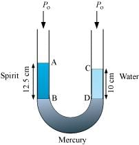 NCERT Solutions Class 11 Physics Chapter 9 - Mechanical Properties of Fluids